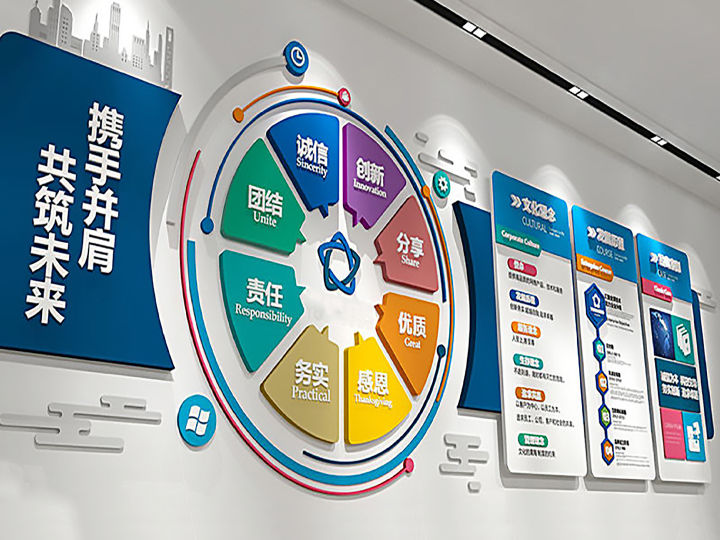 上海企业文化墙、文化长廊制作