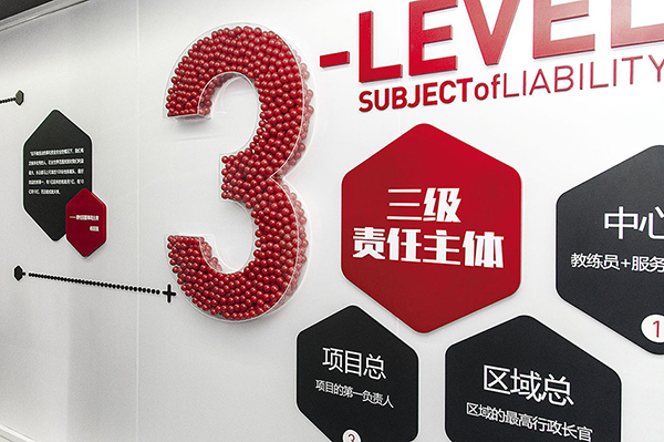 房地产公司文化墙设计17