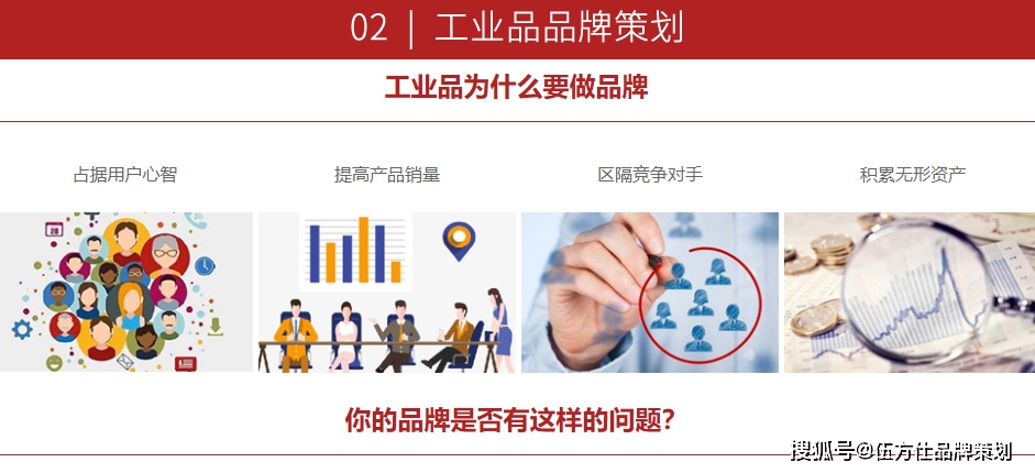 工业品品牌策划